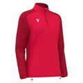 Lena Training 1/4 Zip Top W RED S Teknisk treningsgenser til dame